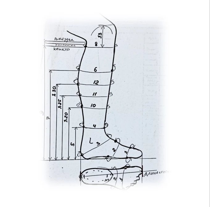 Это проще, чем кажется